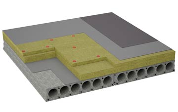 considerations of Alvediston flat roofing insulation